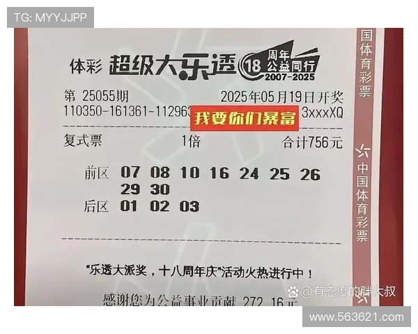 大乐透最新开奖记录及历史中奖号码汇总