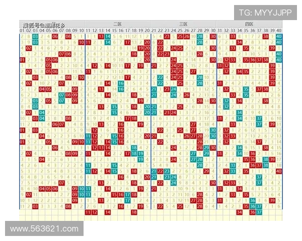 福彩17151期开奖结果揭晓，幸运号码正式公布